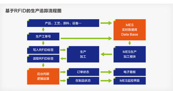 上海金融押运系统市场售价是多少 服务细致的公司有哪些